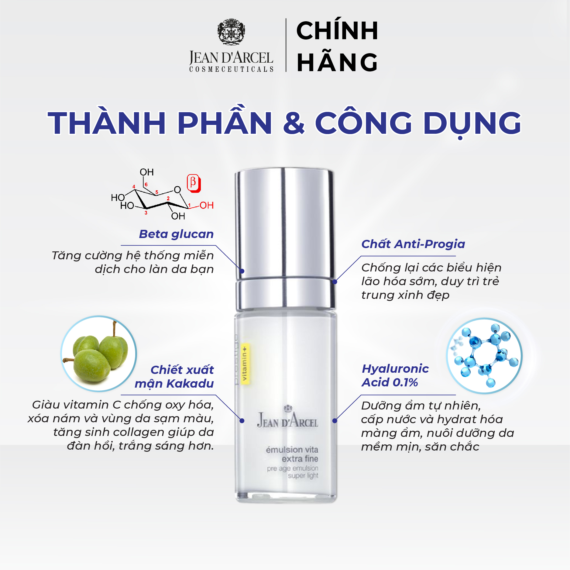 J75 Sữa dưỡng vita làm trắng sáng da và ngăn ngừa nám - Pre - Age Emulsion Super Light 30ml - Jean d'Arcel