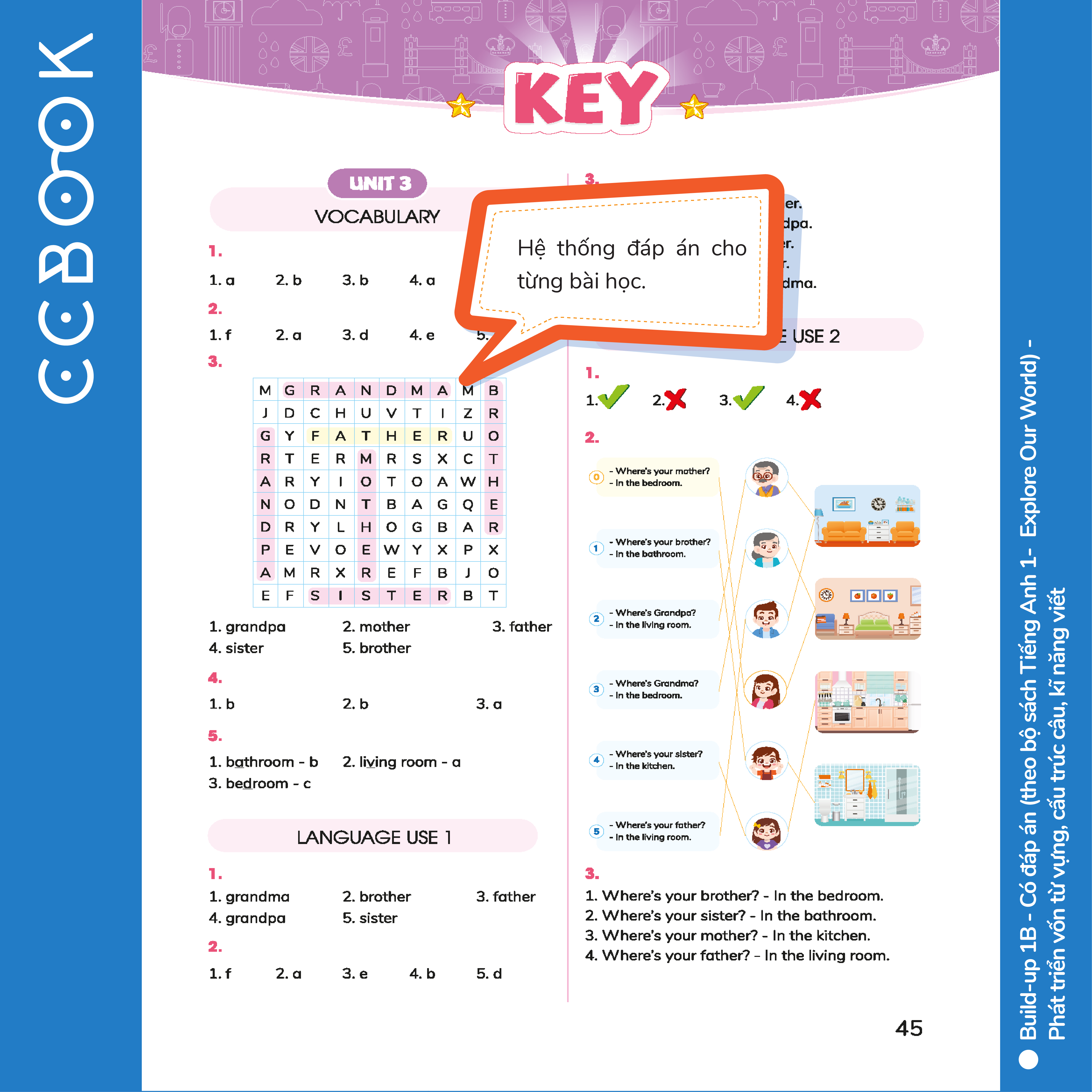 Build-up 1B Phát triển vốn từ vựng, cấu trúc câu, kĩ năng viết