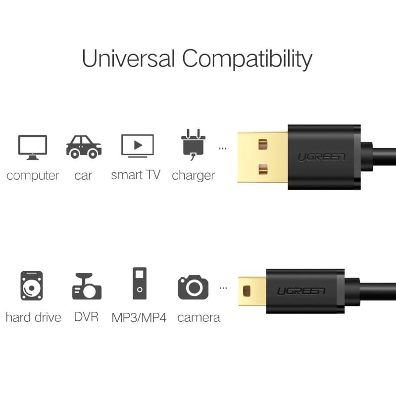 Ugreen UG10385US132TK 1.5M màu Đen Cáp sạc truyền dữ liệu USB 2.0 sang MINI USB đầu mạ vàng - HÀNG CHÍNH HÃNG