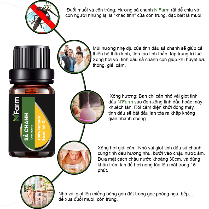 Combo máy khuếch tán/ máy xông tinh dầu hình cánh hoa NF2031 + tinh dầu sả chanh + tinh dầu bưởi chùm NFarm / Có kèm remote/ Thích hợp xông phòng diện tích 15-40m2.