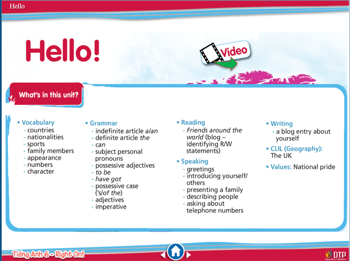 Tiếng Anh 6 Right on! Bài giảng trình chiếu