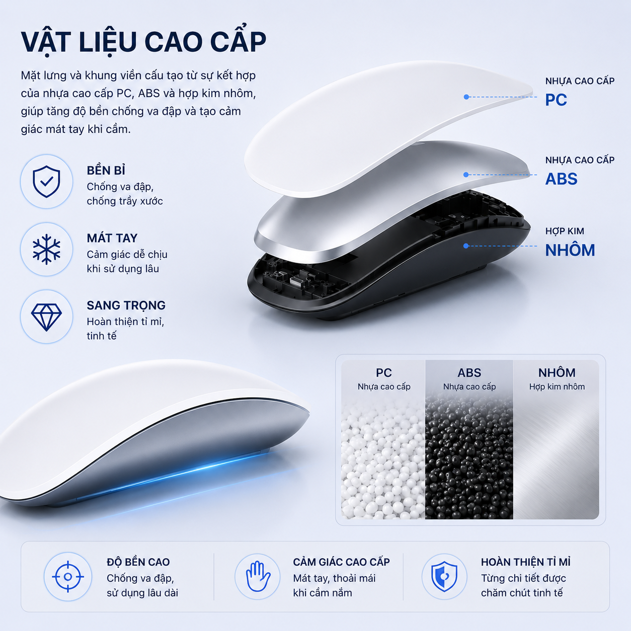 Chuột không dây Công nghệ AirTouch Magic Mouse Silent Click Êm Ái WiWU WM103 - Bluetooth 5.1 | Sạc Type-C | Silent Click | 3 Mức DPI – Tương Thích MacBook iPad Windows Android - hàng nhập khẩu