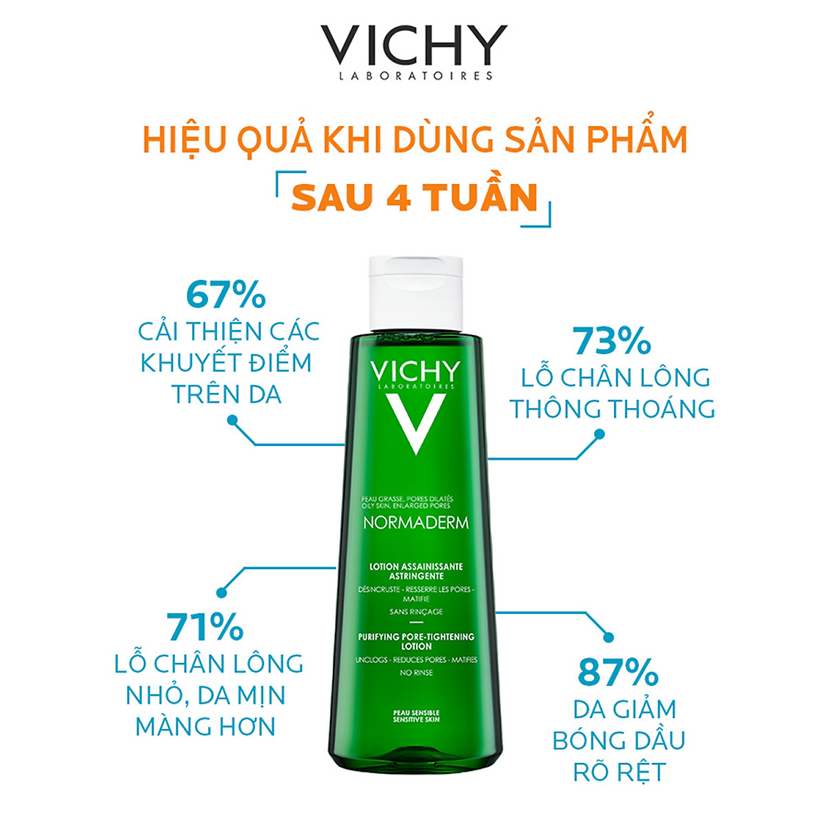 Nước Cân Bằng Da VICHY Normaderm Purifying Pore-Tightening Lotion 200ml