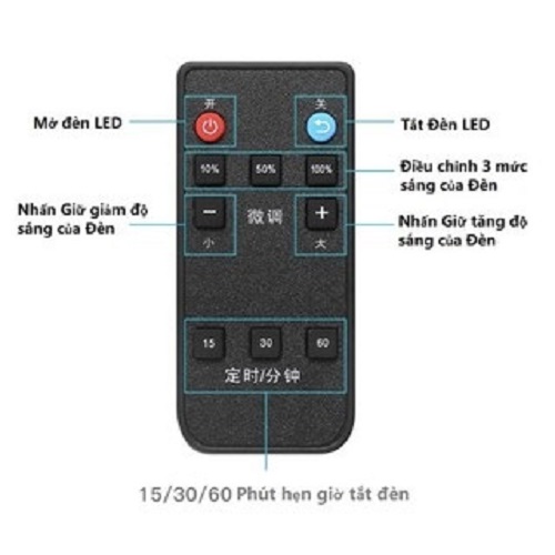 Ổ cắm điện 2 chân có đèn led cao cấp 2 ổ cắm và 2 ổ sạc usb có remote điều khiển từ xa