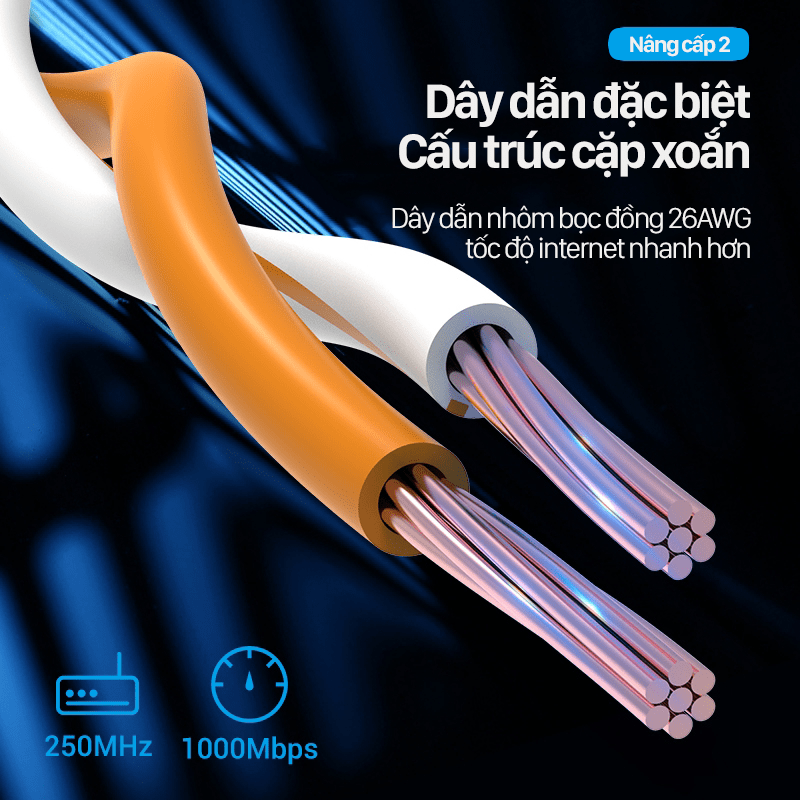 Cáp mạng Lan Cat8 tốc độ siêu cao 40Gbps SSTP dài 0.5 - 5m 10m 15m Vention - Hàng chính hãng