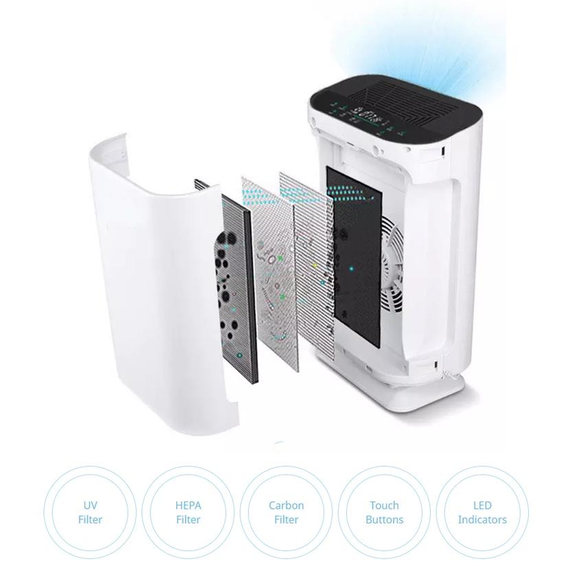 Máy lọc không khí Khử mùi diệt khuẩn công nghệ Hepa tạo ion âm AIR PURIFER cao cấp ️ FREESHIP ️