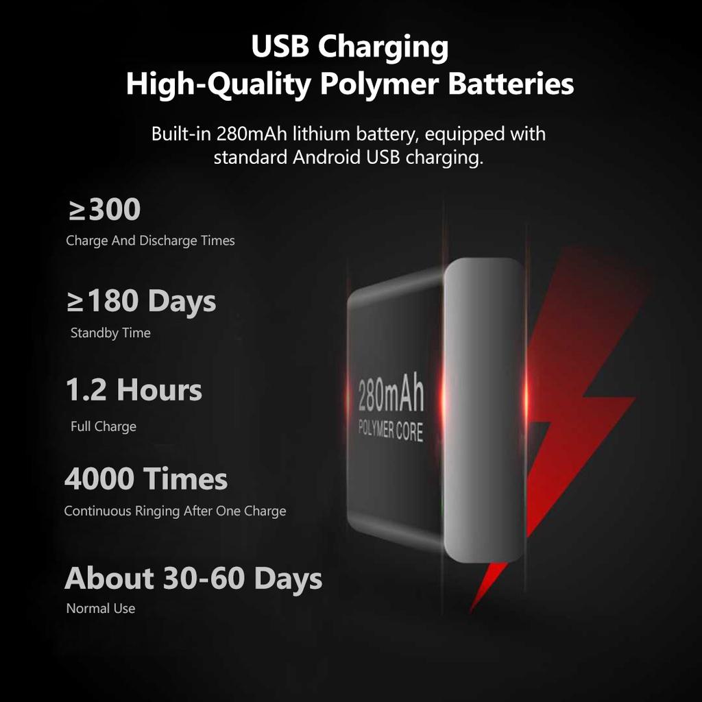 Chuông Điện Tử Cảnh Báo An Toàn Cho Xe Đạp Xiaomi Youpin 50-100db