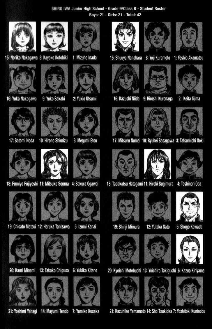 sống còn - trò chơi sinh tử chapter 80 3