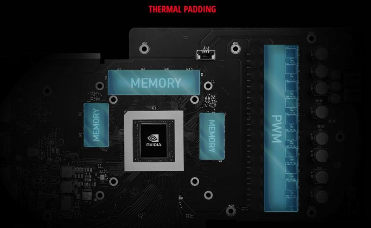 MSI GeForce RTX 2070 Super 8GB GDDR6 GAMING X TRIO