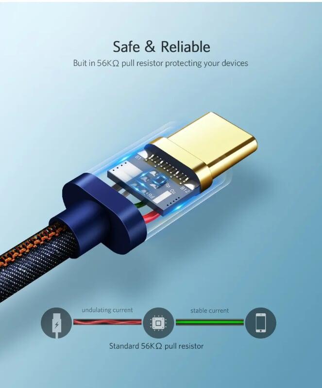 Ugreen UG40344US250TK 1M màu Xanh Cáp sạc USB TypeC cao cấp - HÀNG CHÍNH HÃNG