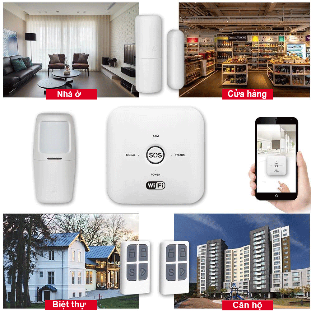 THIẾT BỊ BÁO TRỘM QUA ĐIỆN THOẠI 261 WIFI &amp; SIM KAWASAN- HÀNG CHÍNH HÃNG