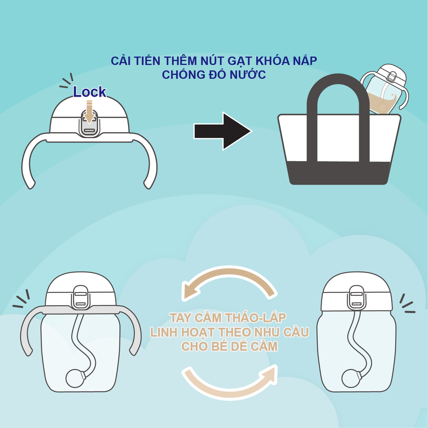 Bình tập hút có nút nhấn đẩy nước RICHELL Nhật chất liệu PPSU 2in1 tập hút & tự hút | Baby