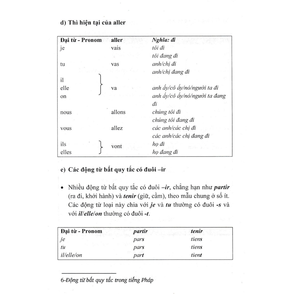 Sách - động từ bất quy tắc trong tiếng pháp - lê minh cẩn (HA)