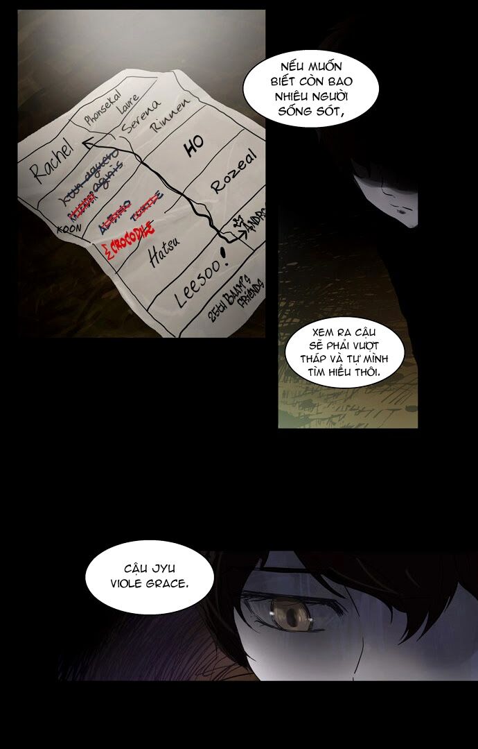 tòa tháp bí ẩn 2 chapter 36 4
