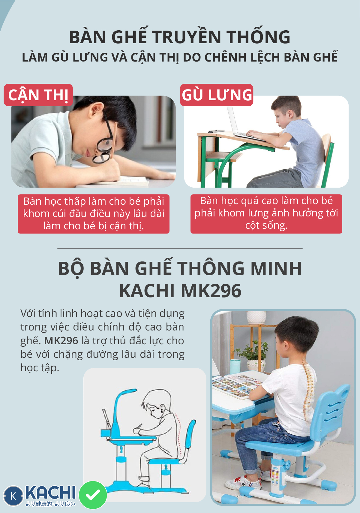 Bàn Học Sinh Chống Gù Kachi MK296