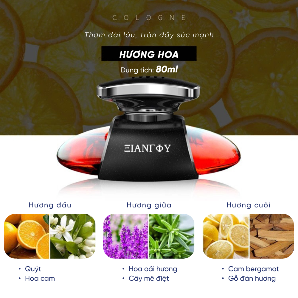 Nước hoa ô tô IIANTOIY thanh lọc không khí xe hơi hương thơm dễ chịu sang trọng