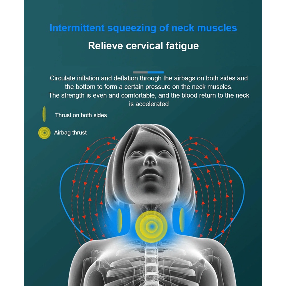 Máy Massage, Xoa Bóp Cột Sống Cổ C805