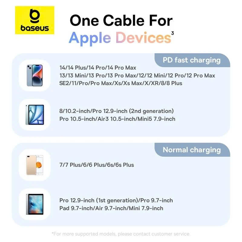 Cáp Sạc Nhanh C to ip Baseus Discolor Series 20W (480Mbps) hàng chính hãng