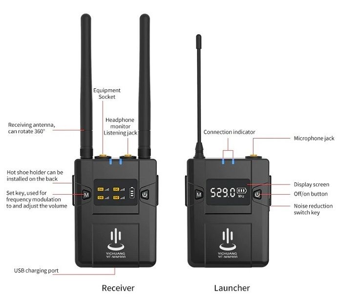 Micro thu âm cài áo 4 người YC-WM900 Hàng Chính Hãng