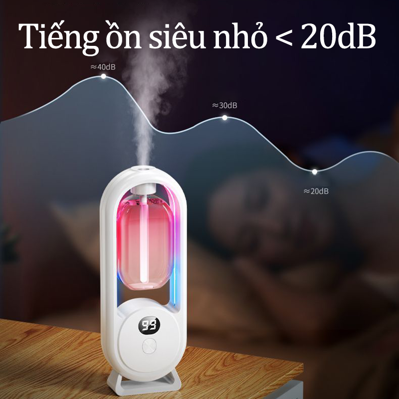 Máy Xịt Thơm Phòng Tự Động 5 Chế Độ Đa Năng Đèn LED Siêu Đẹp Có Thể Thay Lõi Máy Xịt Khử Mùi Phòng Pin Sạc USB 500mAh Màn Hình LCD 5 Mùi Nước Hoa Thơm Phòng Lựa Chọn - ML047