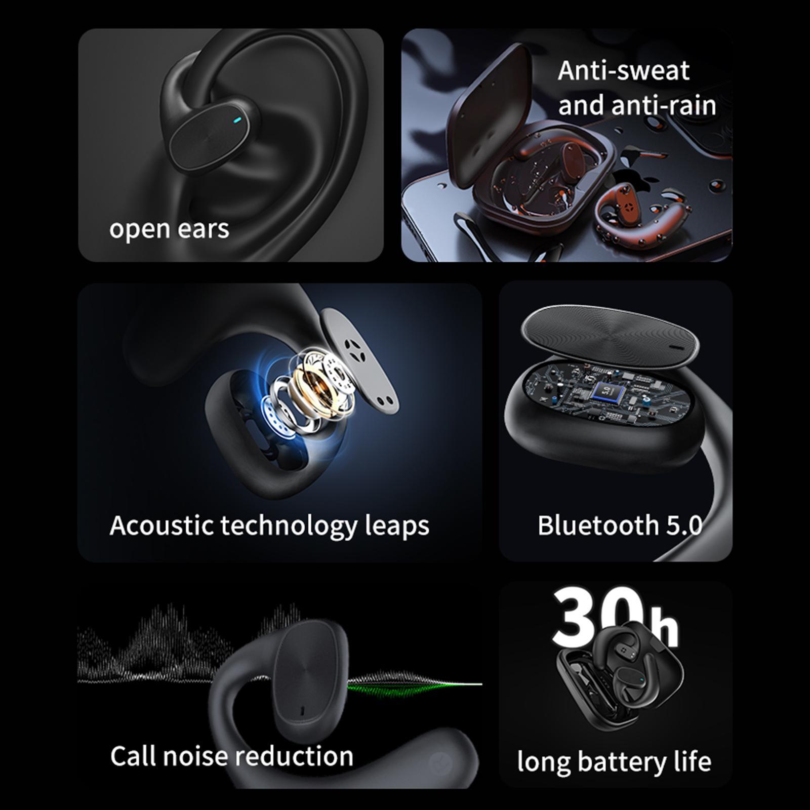 Headphones V5.0 Ergonomic Noise Reduction Ear Hooks for Sport Gym Running