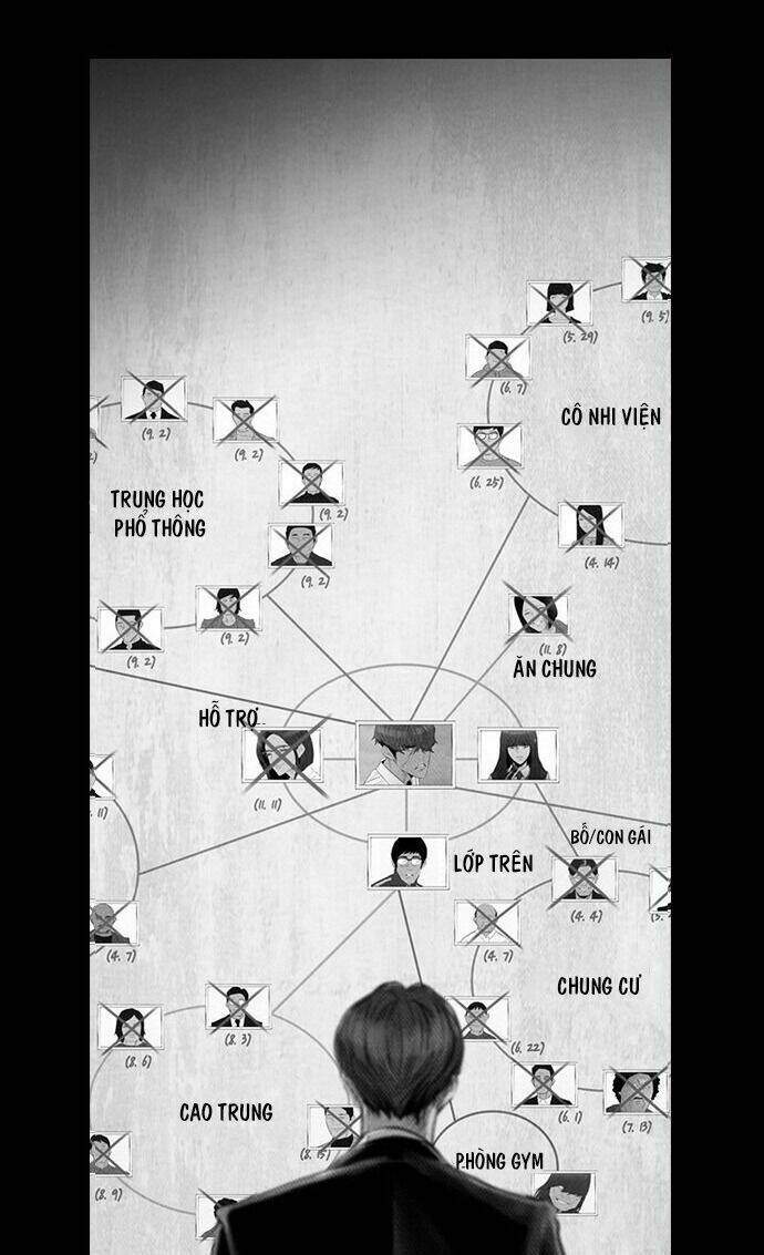 kẻ hồi sinh chapter 93 42