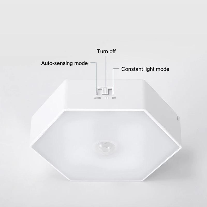 Đèn Led Cảm Ứng Chuyển Động Hồng Ngoại Chạy Bằng Pin