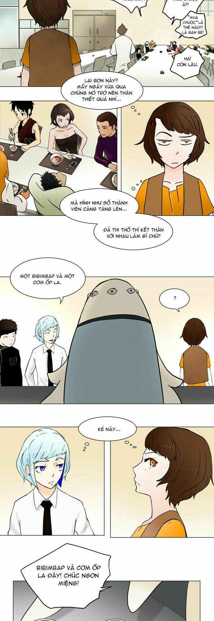 cuộc chiến trong tòa tháp chapter 31 3