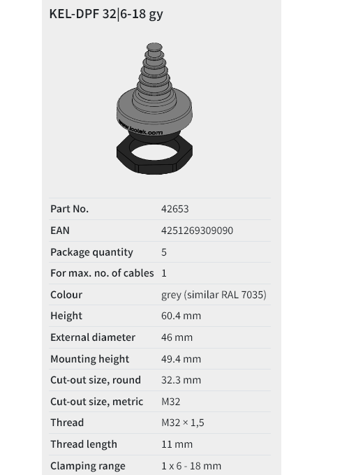 KEL-DPF pyramid cable entry for single cables with diameters up to 70 mm, M25 - M85 / IP66 / IP68 / UL Type 12/4X* | Ngõ vào cáp hình tháp