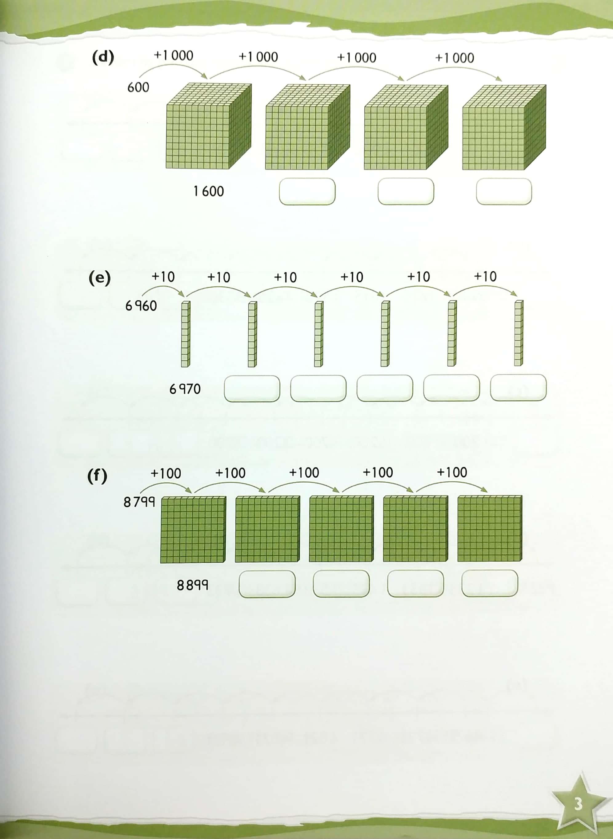 Max Maths Primary A Singapore Approach Grade 4 Workbook