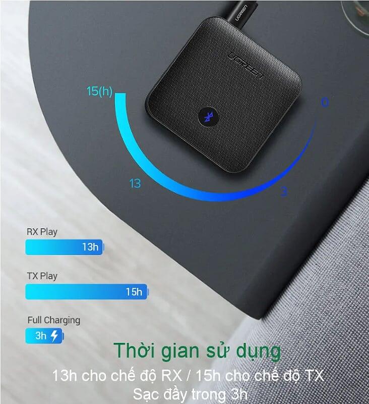 Ugreen UG70158CM144TK v5.0 bộ nhận và phát bluetooth transmitter - receiver hỗ trợ spdif optical + 3.5mm và aptx - HÀNG CHÍNH HÃNG