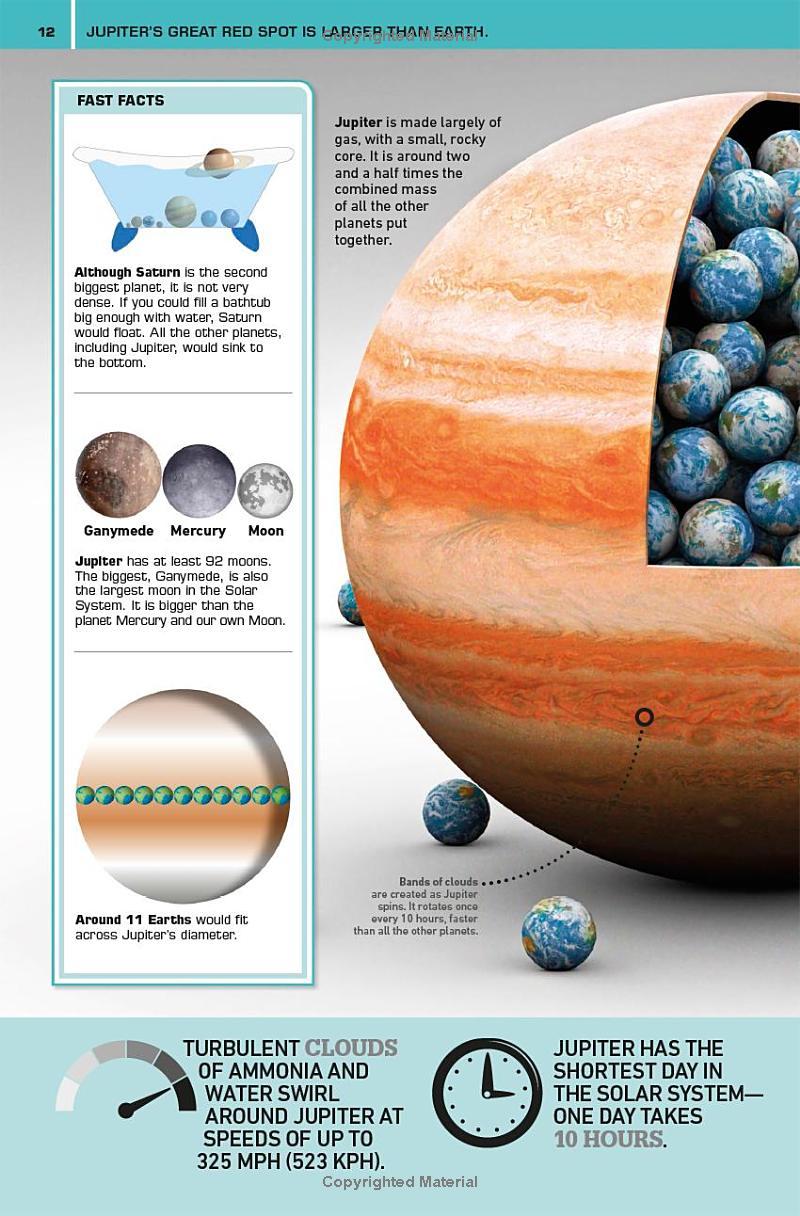 Sách ngoại văn: 1,000 Amazing World Facts