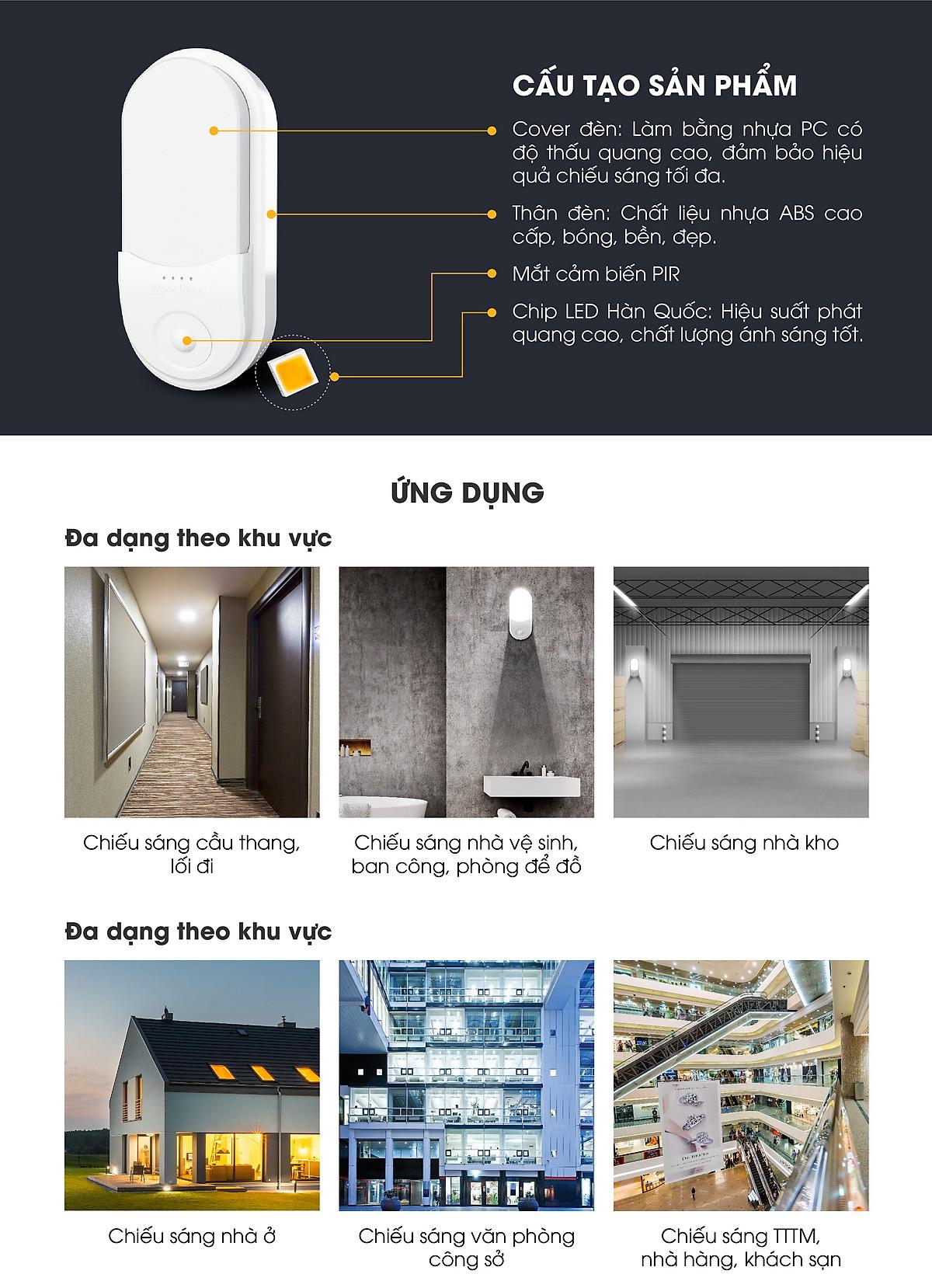 Đèn LED gắn tường cảm biến 15W chính hãng Rạng Đông Model: GT16.PIR 220x100/15W