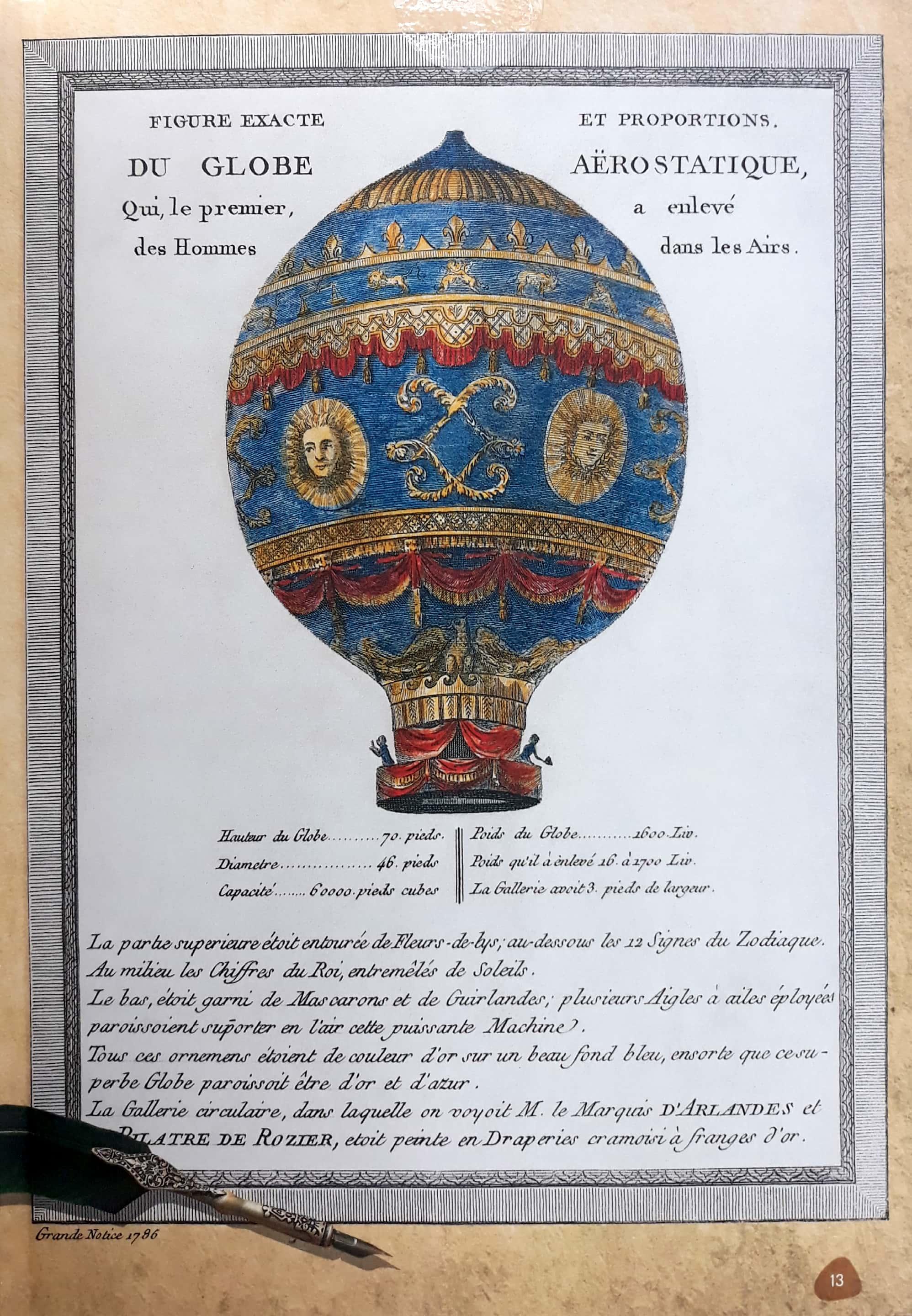Montgolfier Brothers: 1783 Hot Air Balloon (Scientists &amp; Inventors)