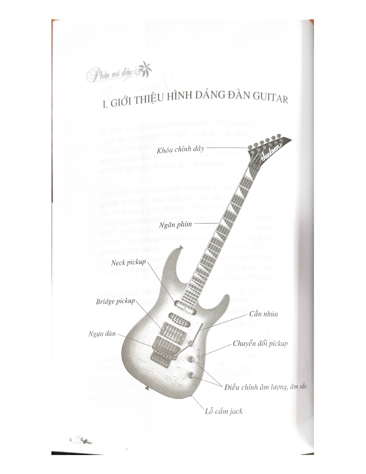 Kỹ Thuật SOLO Guitar