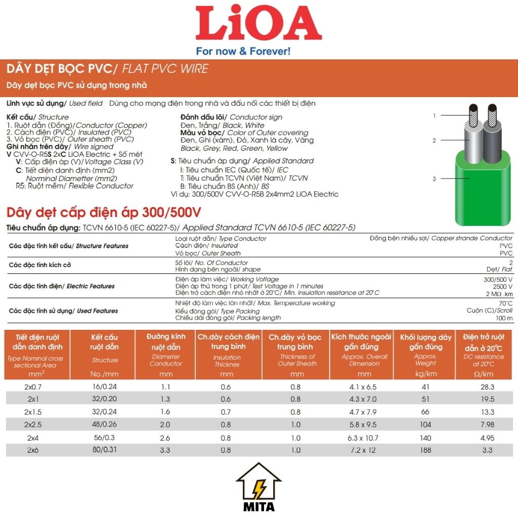 [Bán theo mét] Dây điện đôi mềm LiOA Vcmo 2x0.7, 2x1, 2x1.5, 2x2.5, 2x4, 2x6 - MITA