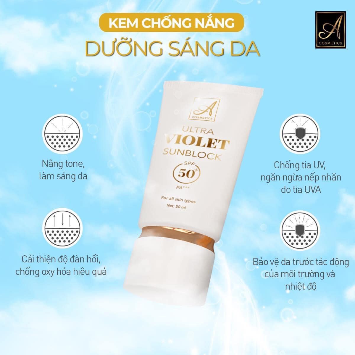 Kem chống nắng ULTRA VIOLET SUNBLOCK SPF 50+ PA+++