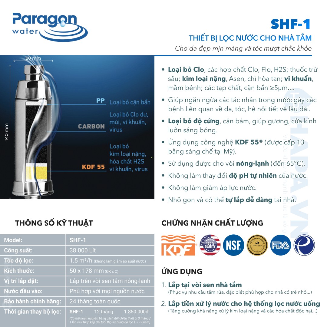 Bộ Lọc Nước Vòi Sen Tắm Nóng Lạnh 3M SFKC01-CN1 | 3M HSF-IS Tự Lắp Đặt Dễ Dàng, Thay Lõi Đơn Giản - Hàng Chính Hãng