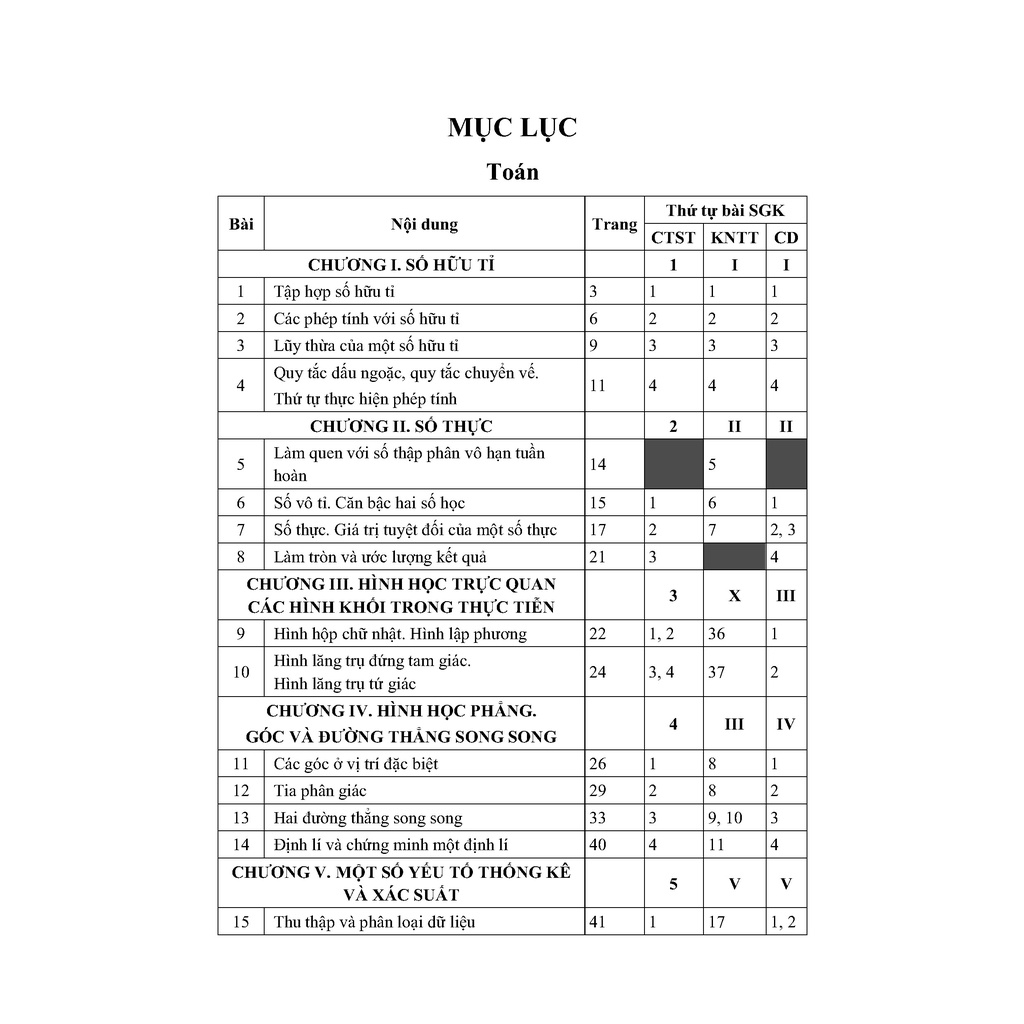 Sách - Sổ tay &quot;HACK&quot; kiến thức Toán &amp; Tiếng  Anh lớp 7- Theo 3 Chương Trình