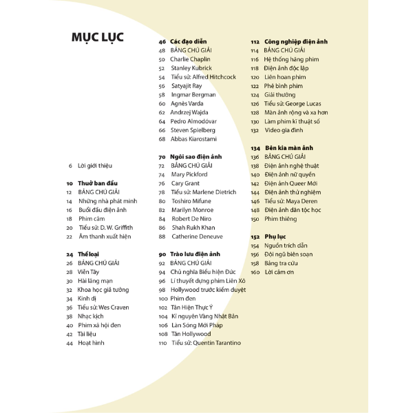 30 Giây Khoa Học