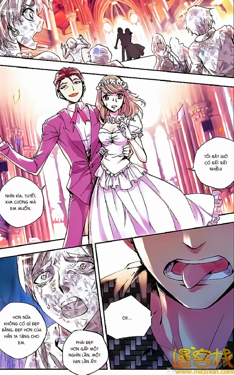 cấp độ phân liệt chapter 20 11