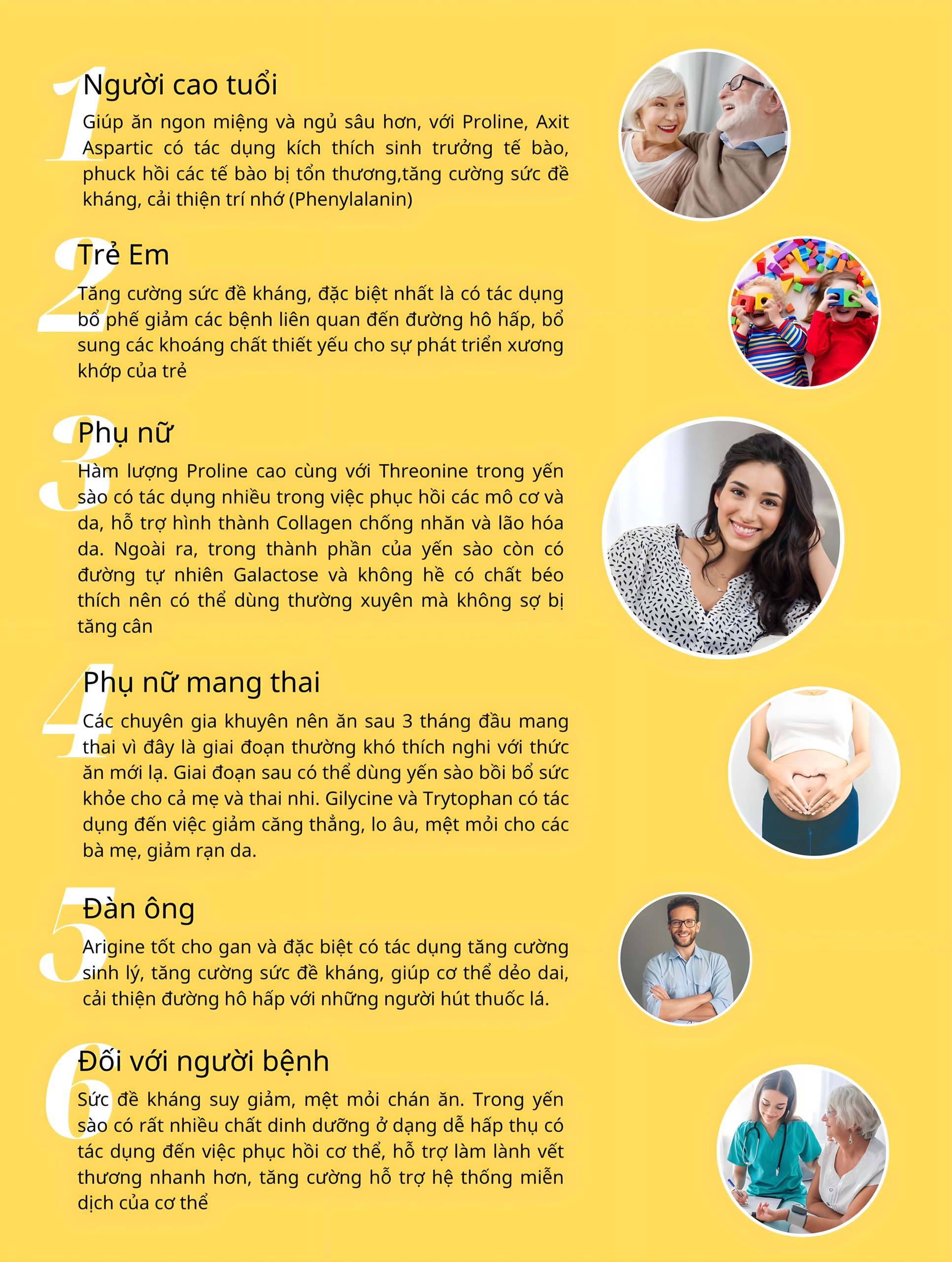 Yến Thô Cao Cấp  [Hộp 50g] - Trang Birdnest - Tăng cường sức đề kháng - Bổ phổi - Hỗ trợ điều trị ung thư - Điều hòa huyết áp - Cải thiện giấc ngủ - Bổ khí dưỡng nhan - Tăng cường sinh lực nam nữ
