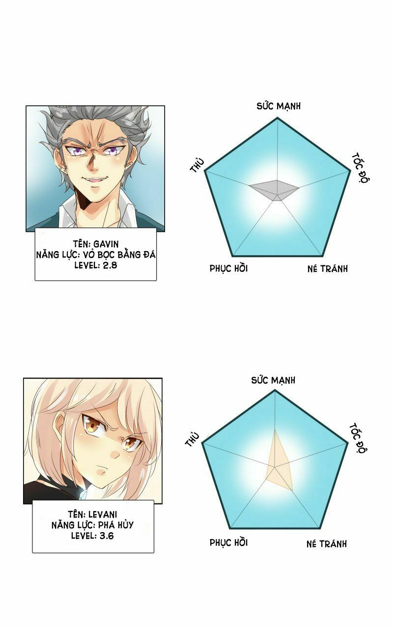 unordinary chapter 9 2