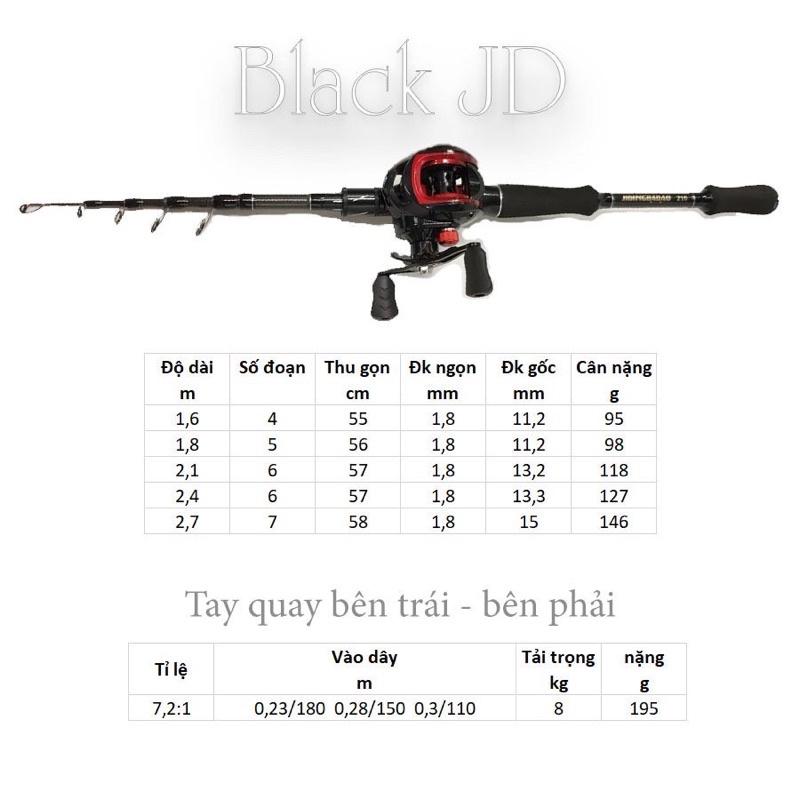 Bộ cần câu lure máy ngang rút gọn 60cm chất liệu carbon nhiều size kèm máy ngang và mồi lure