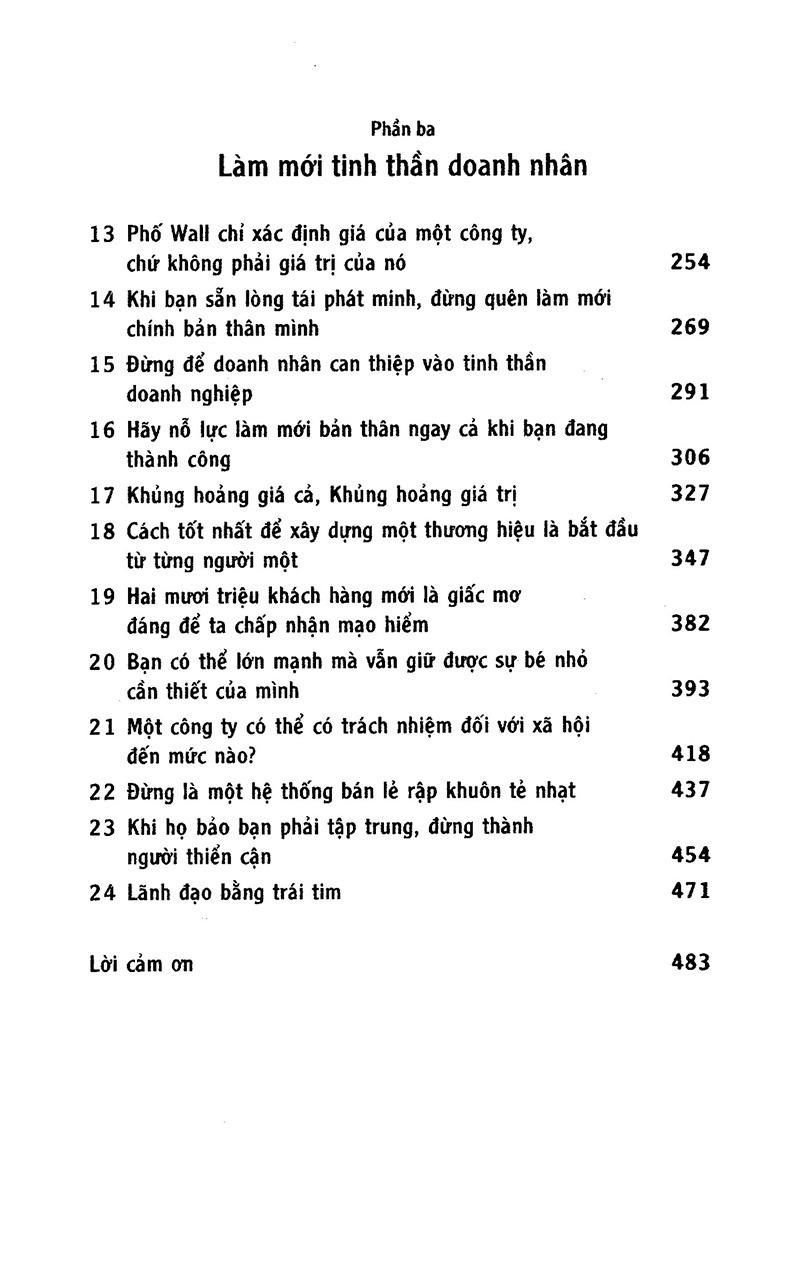 Sách - Dốc Hết Trái Tim (Tái Bản 2025)