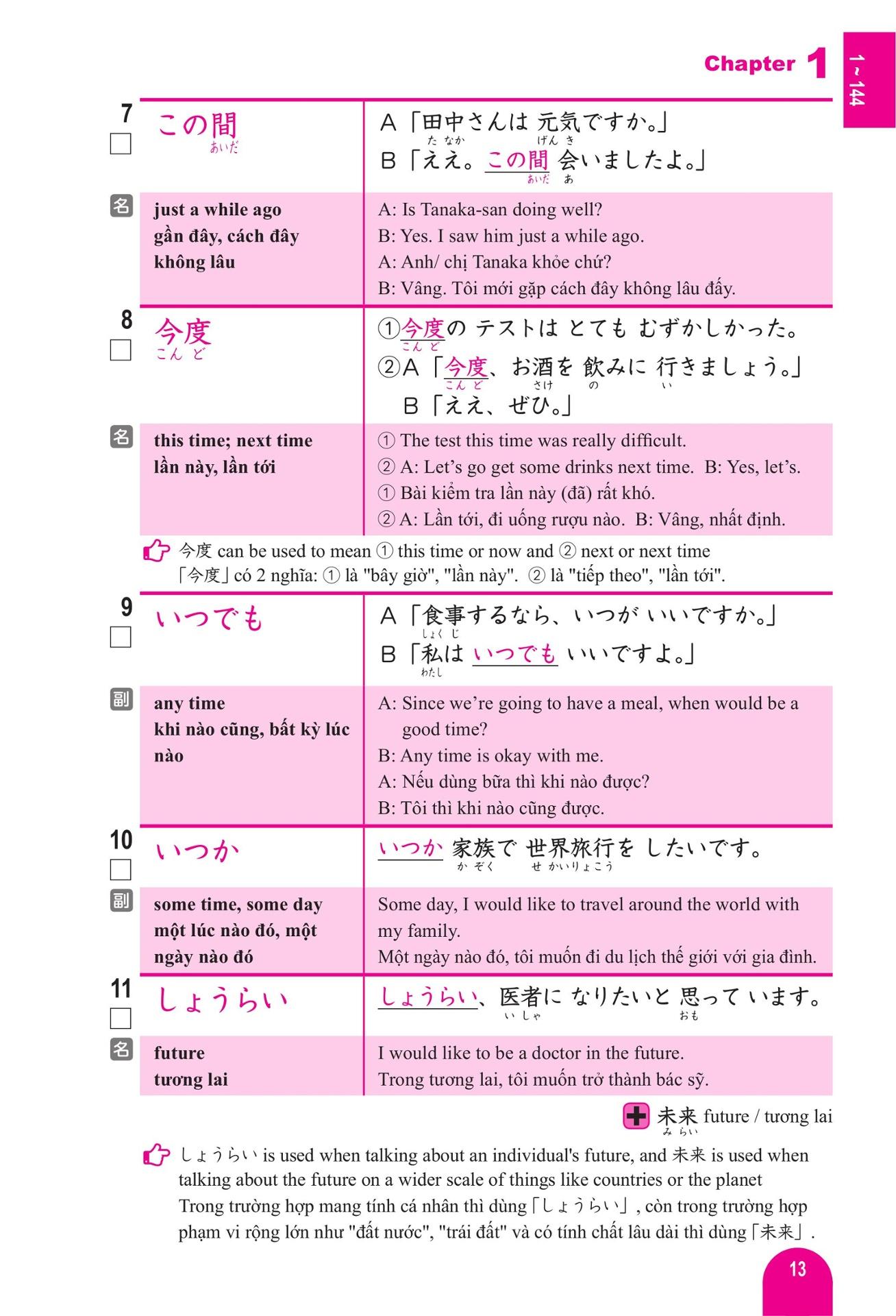 はじめての日本語能力試験Ｎ４単語１５００