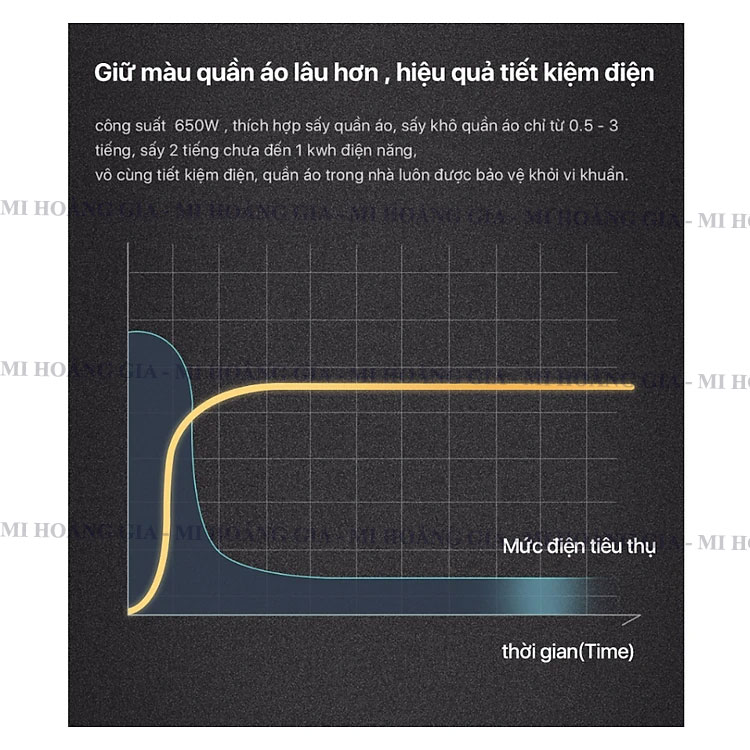 Máy sấy diệt khuẩn quần áo Xiaomi Lydsto HD-YWHL02 - Hàng nhập khẩu