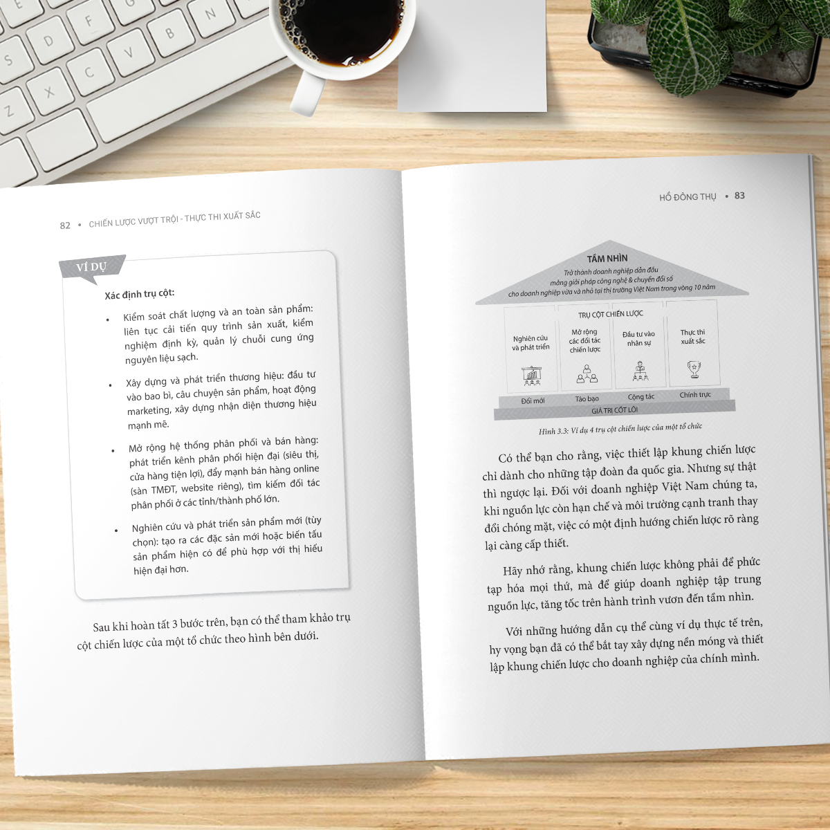 Sách - Chiến Lược Vượt Trội Thực Thi Xuất Sắc - Tích Hợp OKRs Và KPI Trong Quản Trị Doanh Nghiệp