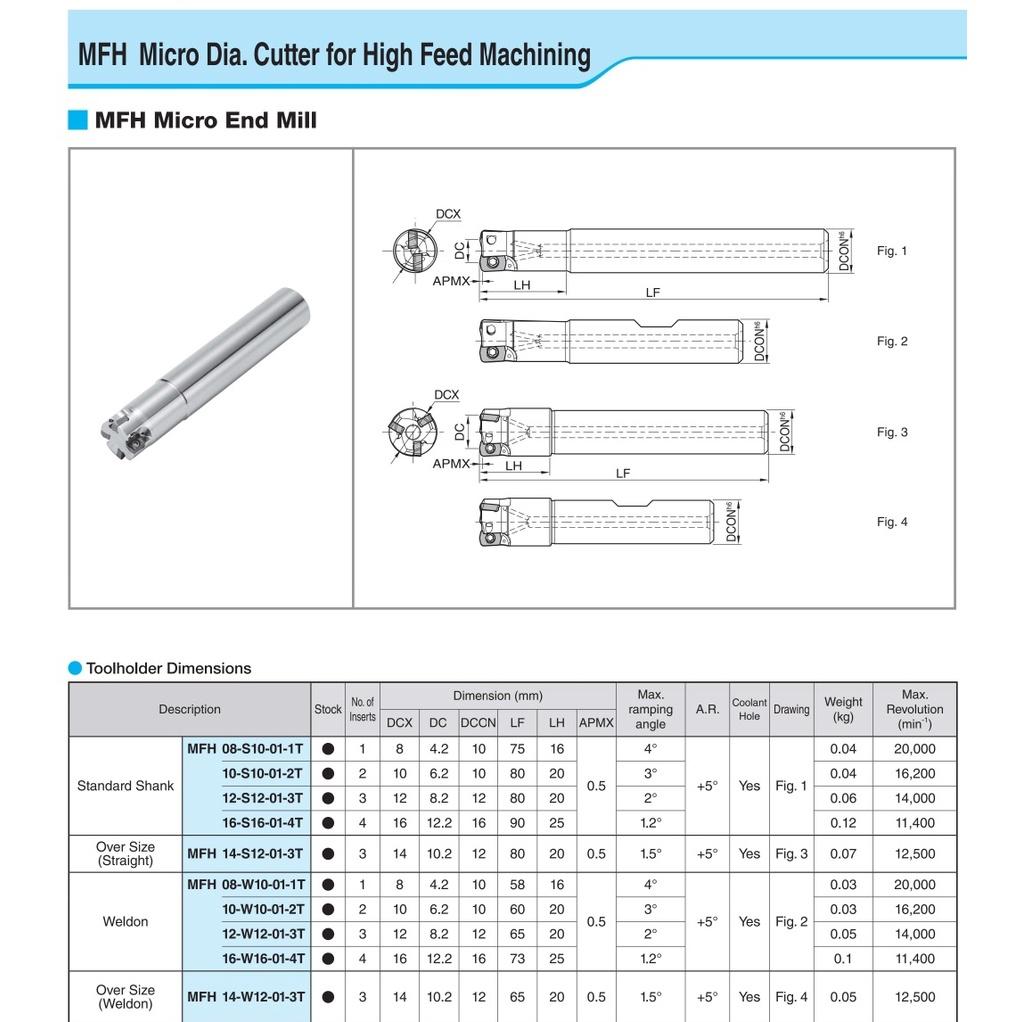 Cán dao phay D12 Kyocera Model MFH12-S12-01-3T