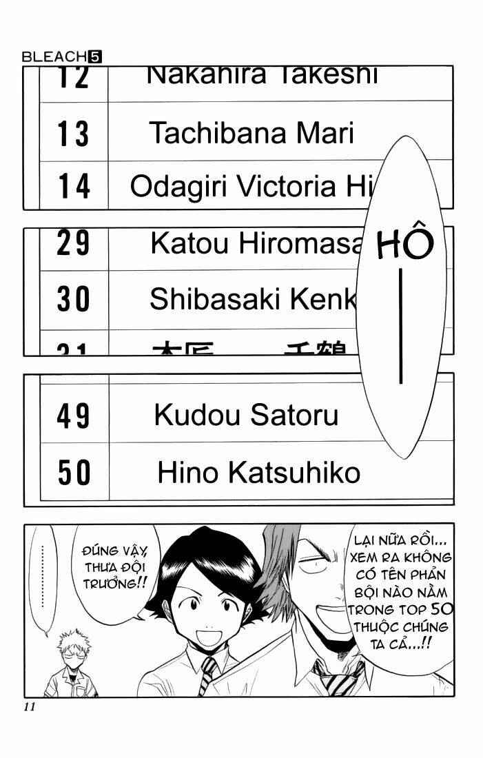 thần chết ichigo chapter 35 7